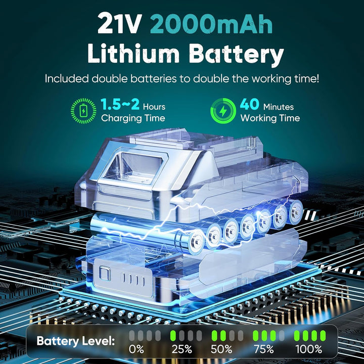 Batteridriven minikedjesåg 6 tum med LED-ljus & 21V-batteri – TimberCut