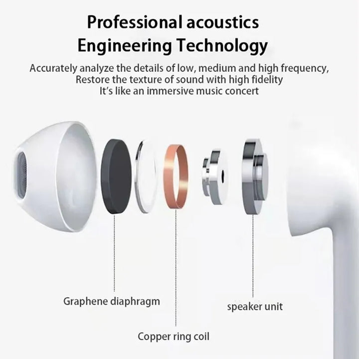Air PRO6 In-Ears | Trådlösa Bluetooth-hörlurar