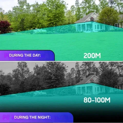 10K WiFi-övervakningskamera med 20 MP och 20x zoom – DualGuard Ultra 10K