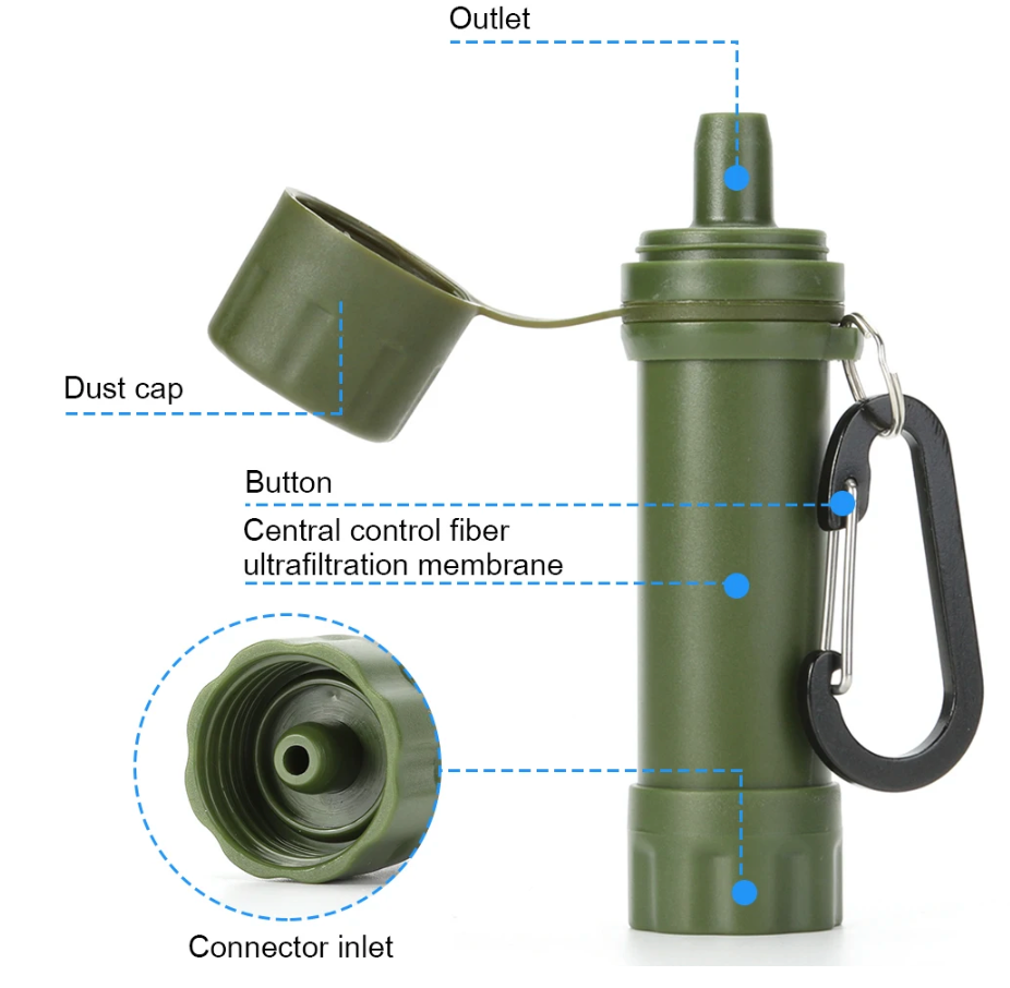 Vattenfilter för friluftsliv – PureTrail 1200