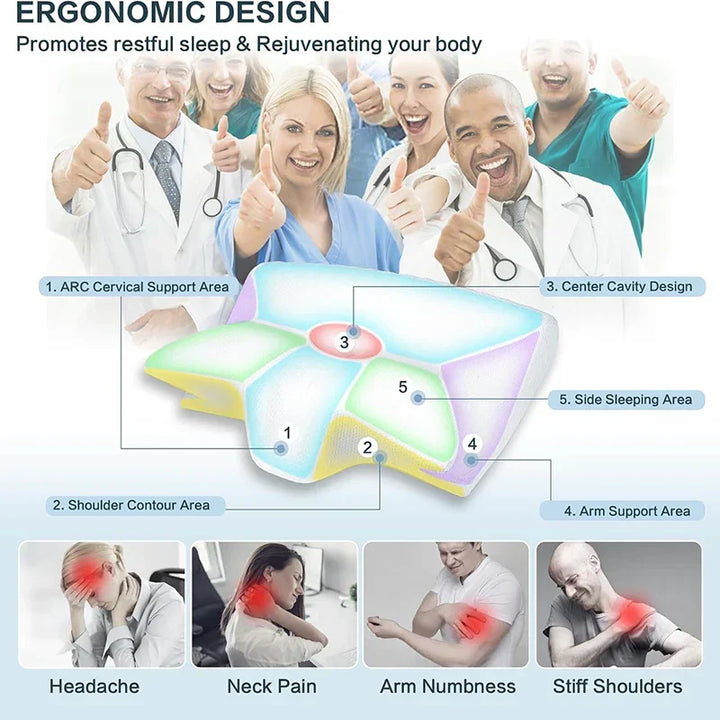 2-i-1 viskoelastisk nackkudde med ergonomisk konturdesign – RestAlign