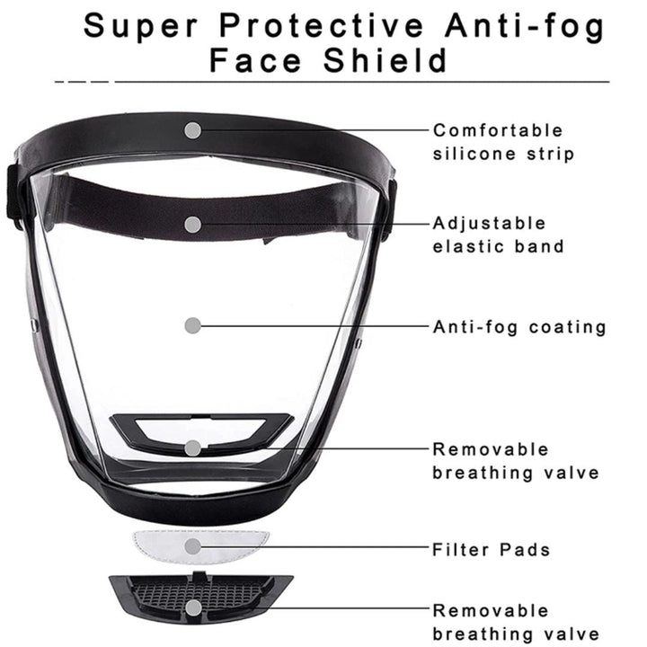 Heltäckande ansiktsmask med brett visir och justerbara huvudband