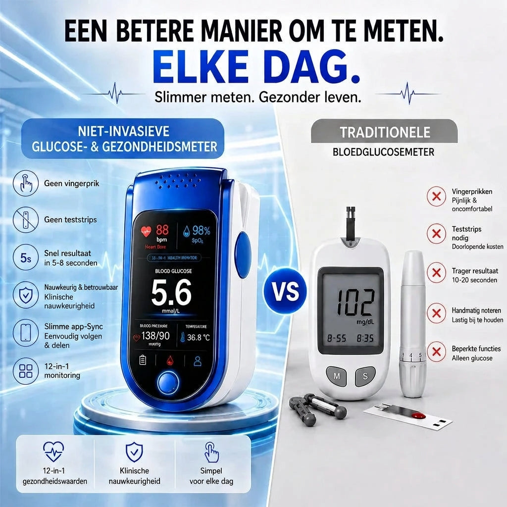 Bekymmersfri komfort vid varje daglig hälsokontroll