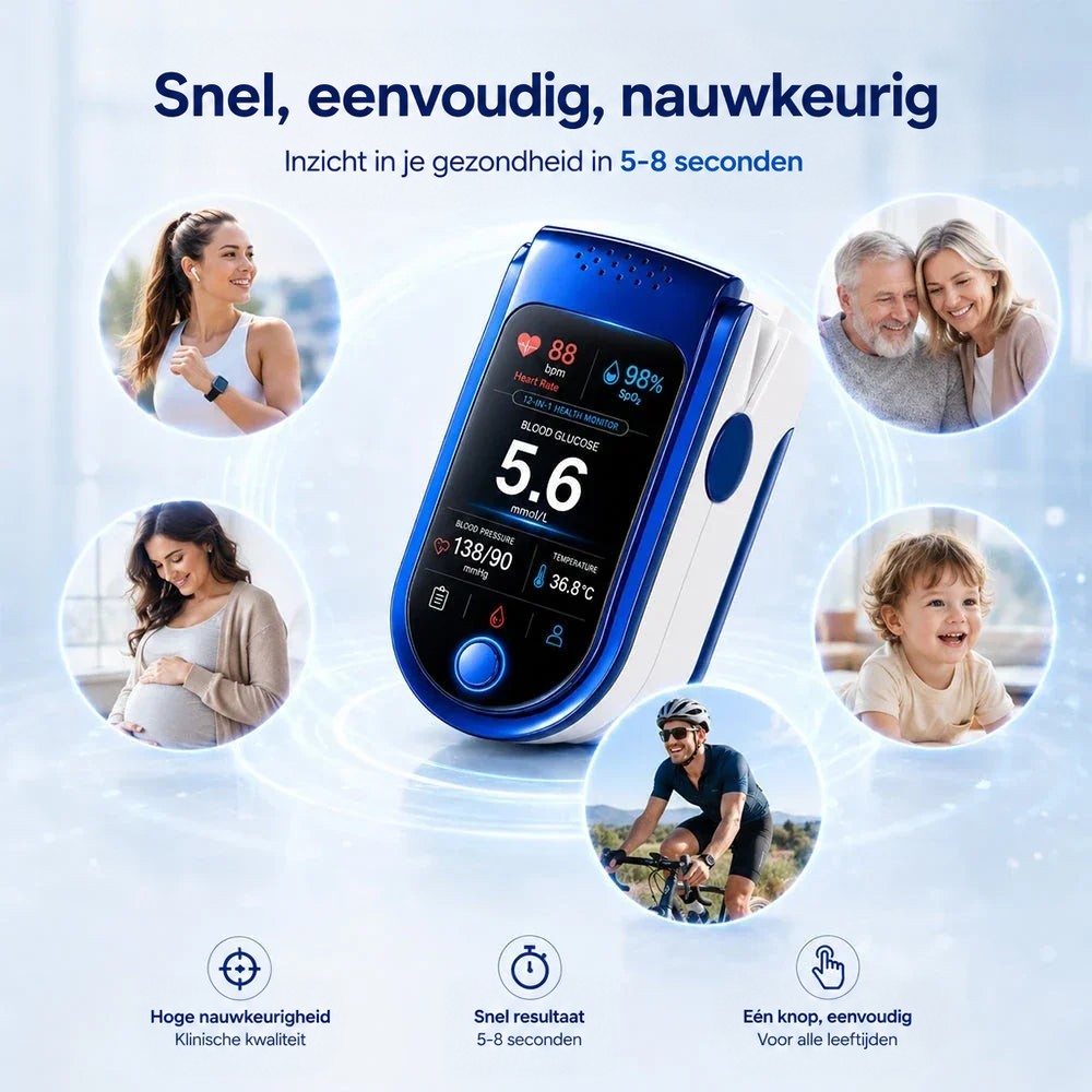 Tydliga displayer för varje daglig hälsokontroll