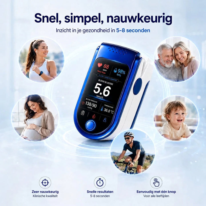 Bekymmersfri komfort vid varje daglig hälsokontroll