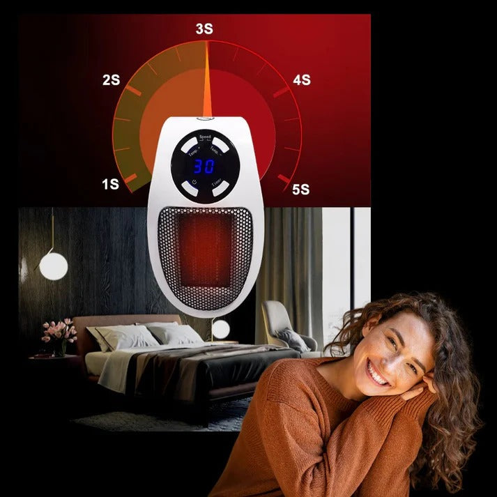 Mini vägguttagsvärmare med display, timer och vridbar kontakt