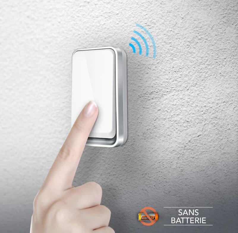Trådlös & batterilös smart dörrklocka – Sonivo